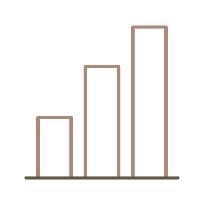 Wired outline 153 bar chart